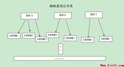 �˿�ǧ����Ƶ��Ƶ�����粿�ƹ���Ա�����������������...