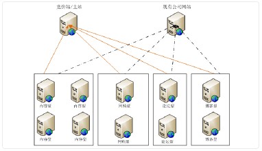 ��Ͳ��ǧ��������Ƶ���Ϸ�һ����ԱԼ��������������������û�ǿ��...